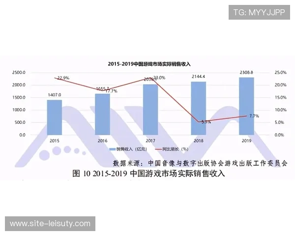 以野深俱乐部年度白皮书揭示区域潜水人口结构变化趋势与未来发展洞察 以野深俱乐部年度白皮书揭示区域潜水人口结构变化趋势与未来发展洞察